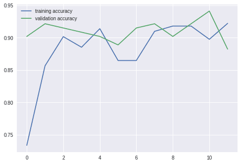 transfer-learning-3